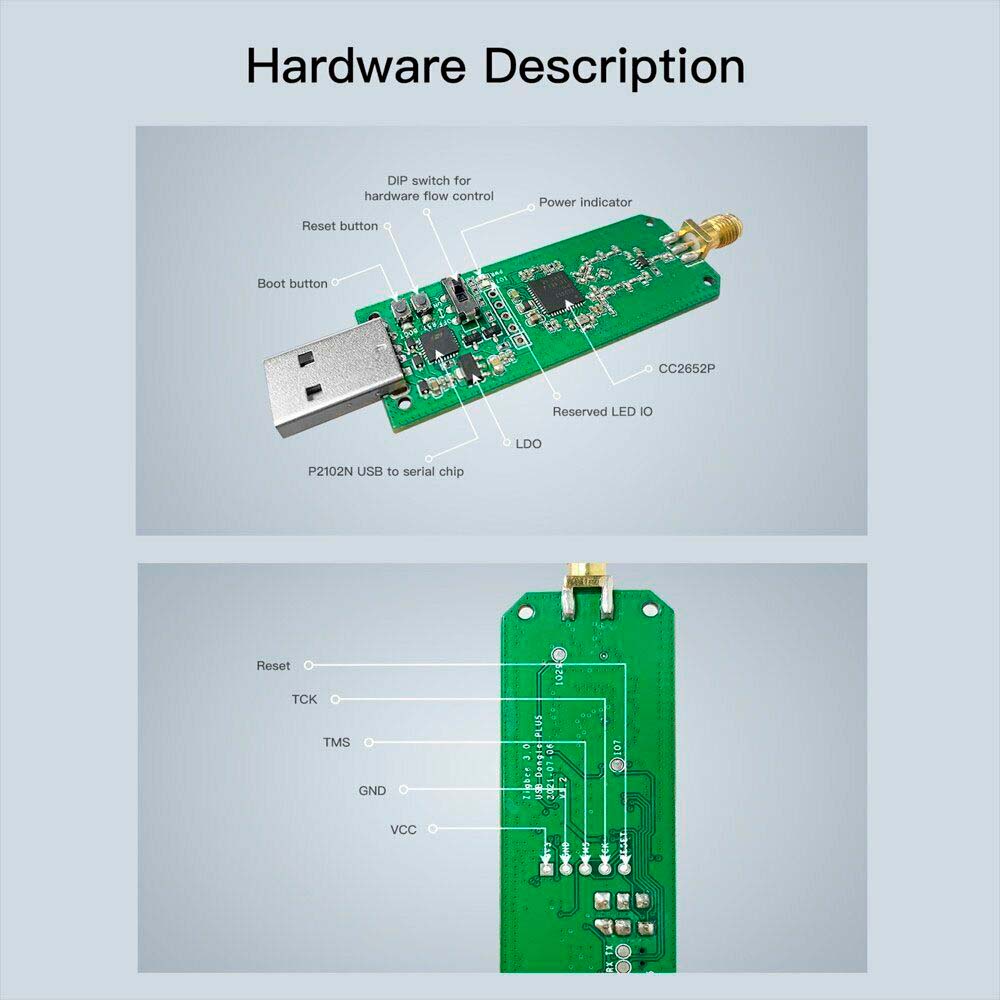 Dongle USB Zigbee Plus 3.0 P Sonoff