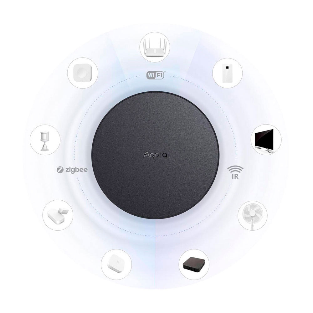 Controlador Hub M2 Wifi+Zigbee+BT para 100 dispositivos
