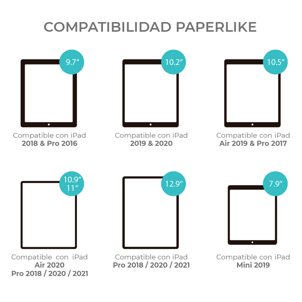 Protector de Pantalla iPad PAPERLIKE 10.2"