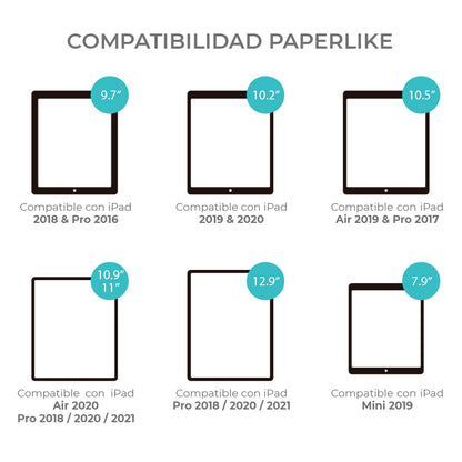 Protector de Pantalla iPad PAPERLIKE 8.3"