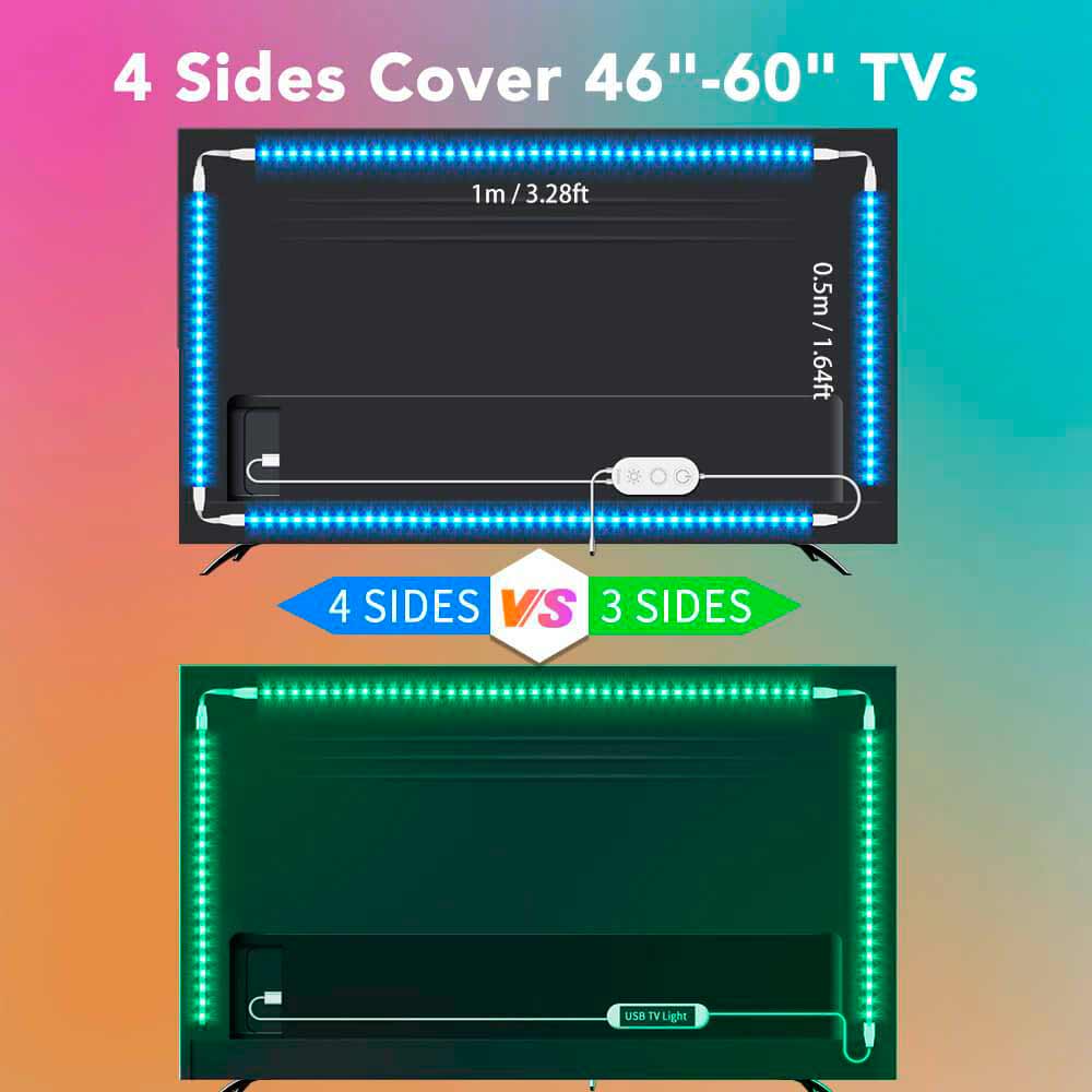 Tira Retroiluminada RGB 3 Mts con Control para TV - Govee
