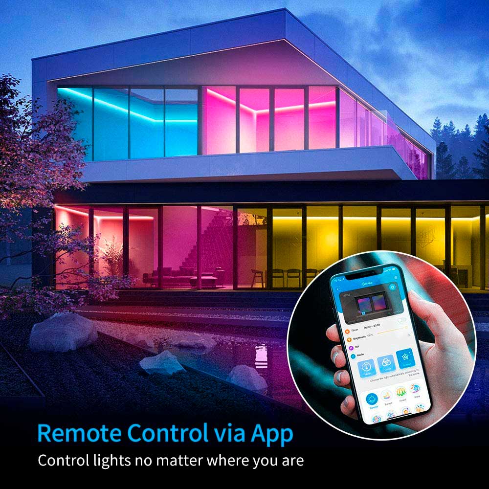 Tira Luces LED RGB 5mts con Control Remoto - Govee