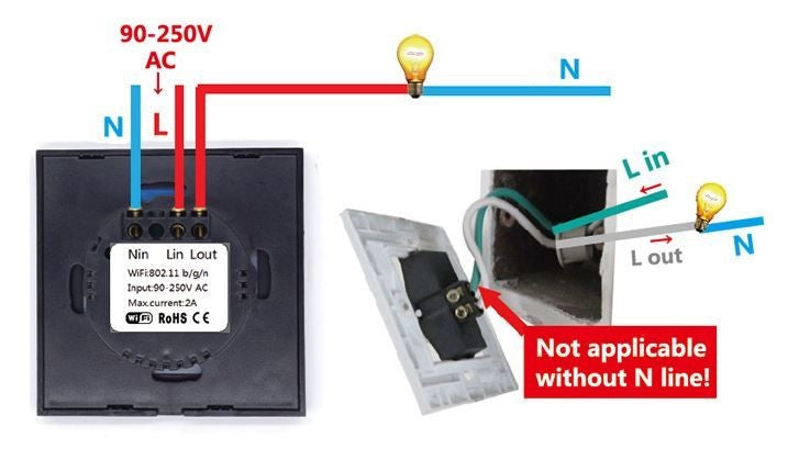 Sonoff Touch - Interruptor de pared inalámbrico controlable por WiFi